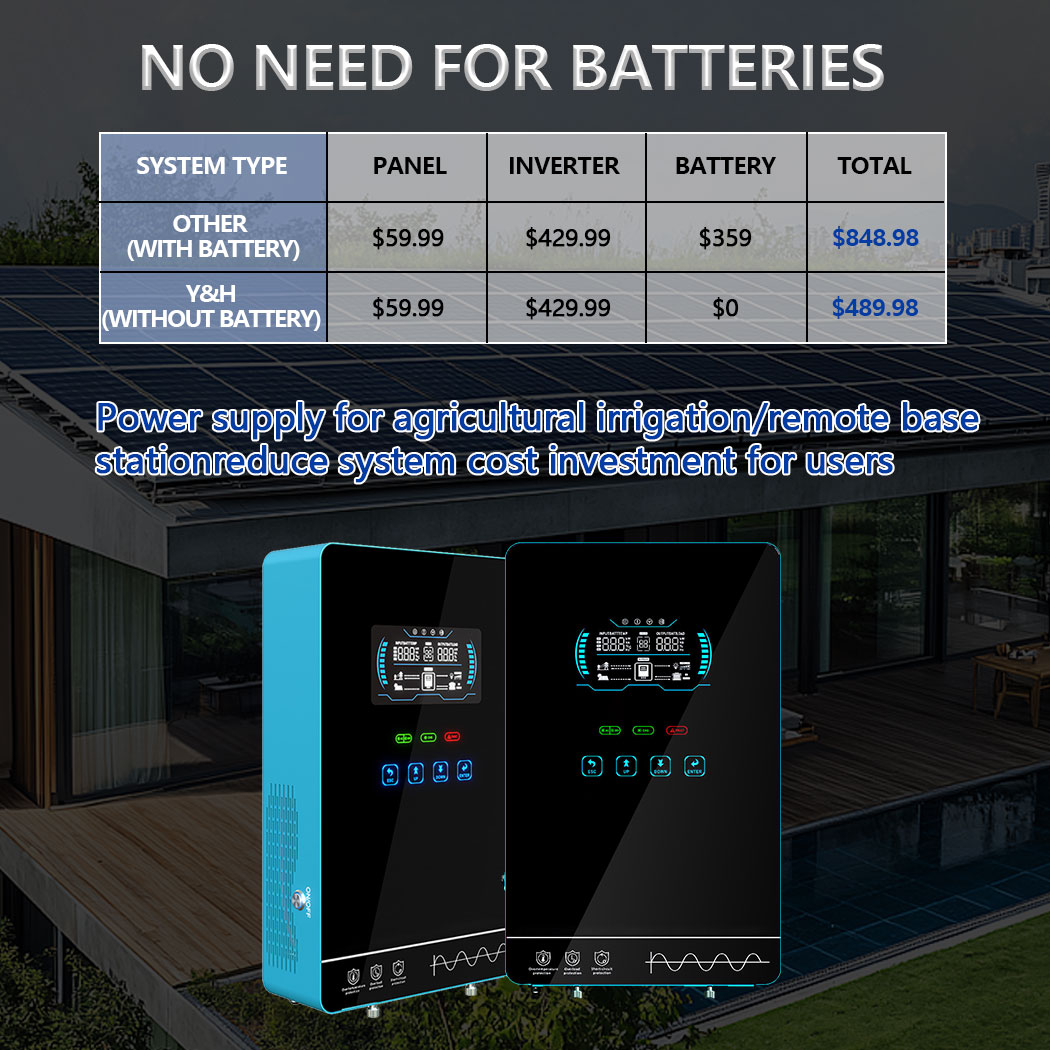 Y&H 4KW Hybrid Solar Inverter  - Drone Solar Charger recension och pris