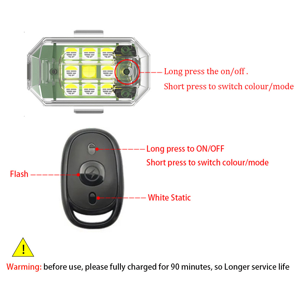 2PCS/4PCS Wireless LED Drone S - Drone Strobe Light recension och pris