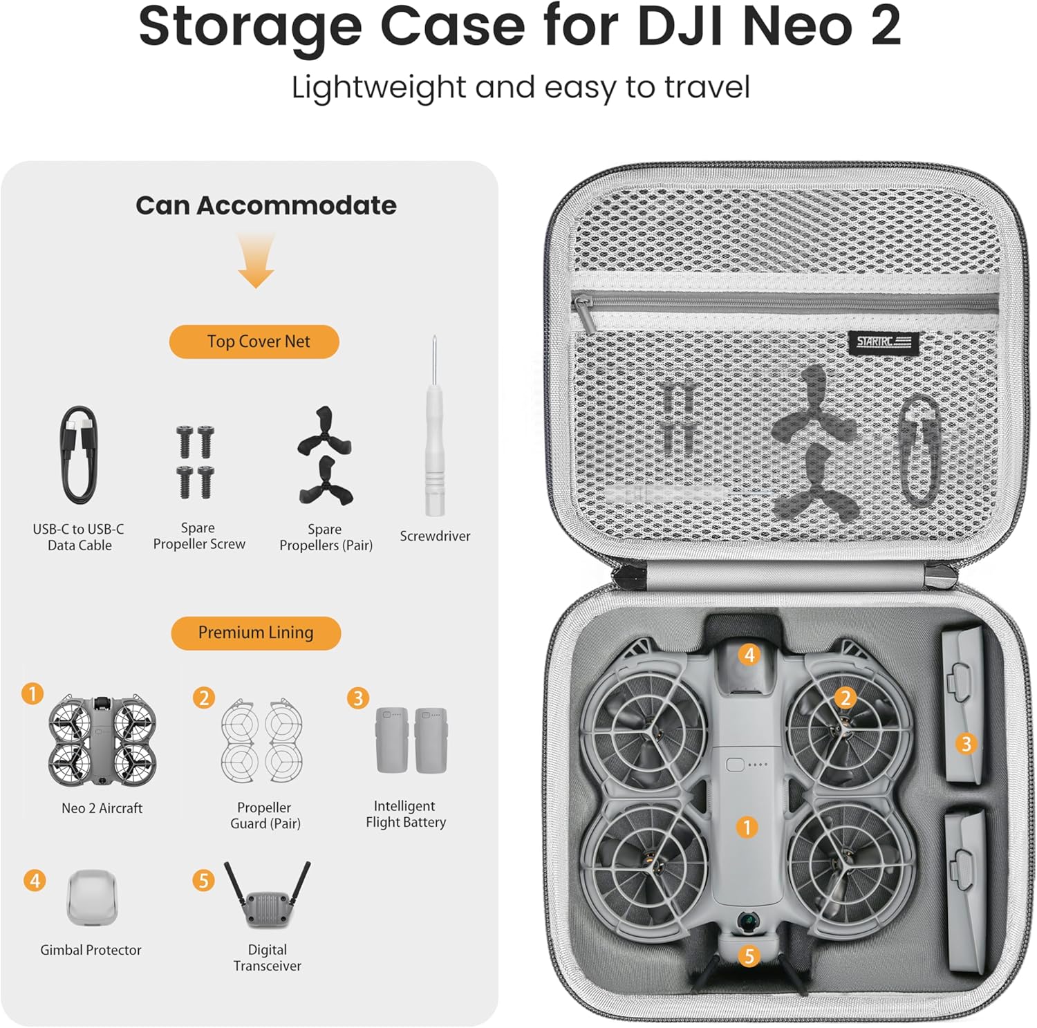 STARTRC Neo 2 Portable PU Shou - Drone Carrying Case recension och pris