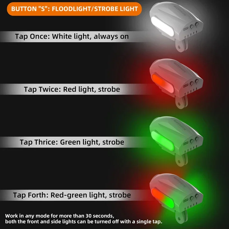 1Set Flight Searchlight Fill S - Drone Strobe Light recension och pris
