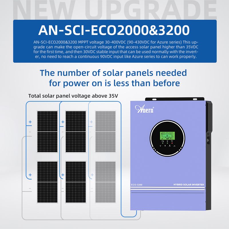 1KW 1.6KW 3KW 6.2KW 10KW 12V 2 - Drone Solar Charger recension och pris