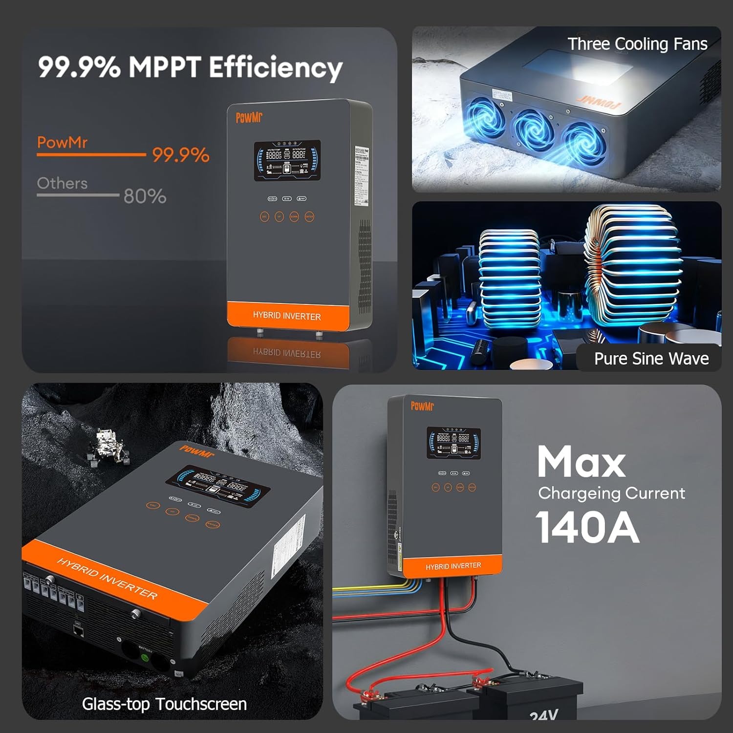 PowMr USA 4000W 24V Hybrid Sol - Drone Solar Charger recension och pris