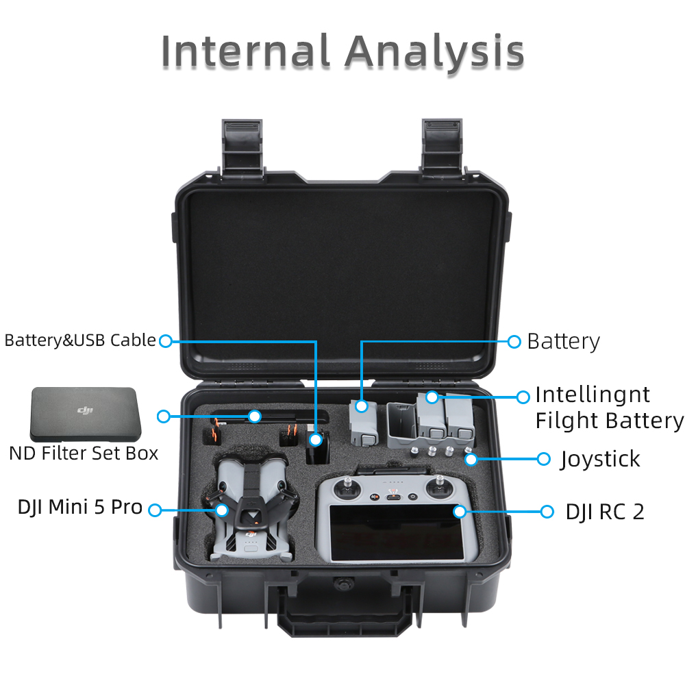 Case For DJI Mini 5 Pro Explos - Drone Hard Shell Case recension och pris